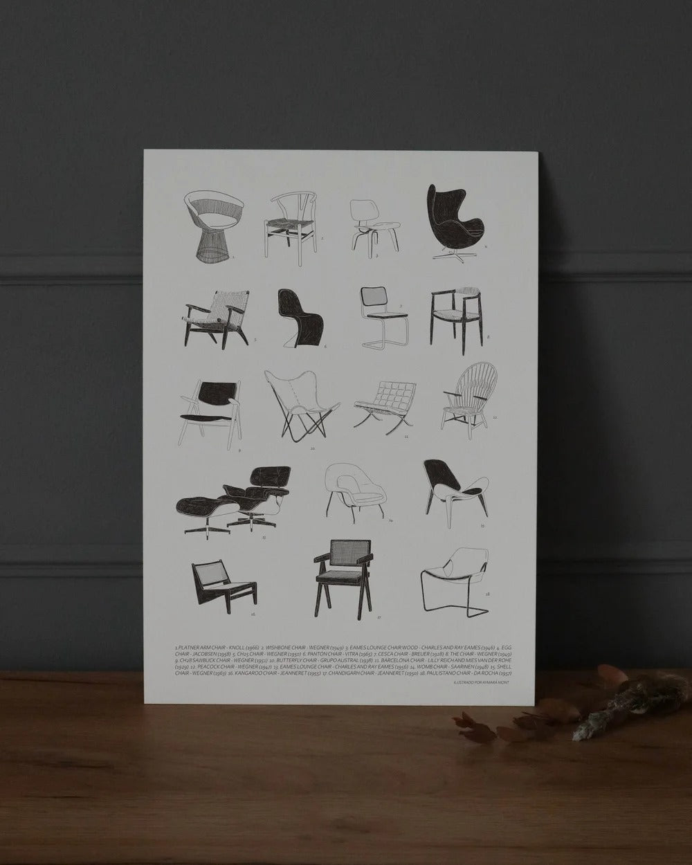Print A4 Sillas Mid Century – Ilustración